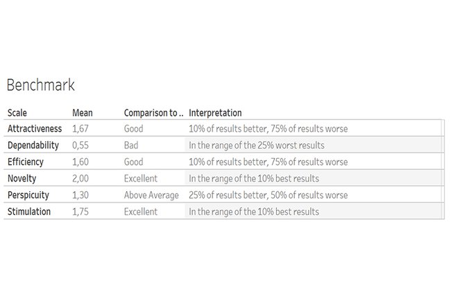 Benchmarks.jpg