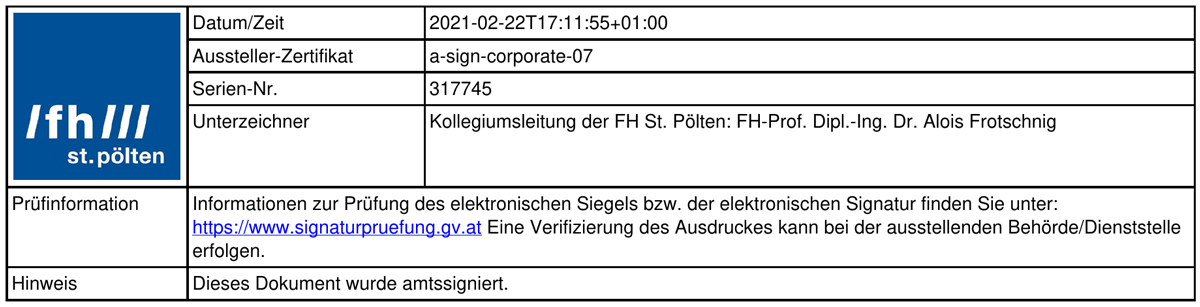 Elektronische Signatur der FH St. Pölten - bei Klick darauf kommen Sie zu einer Website, auf der die Signatur geprüft werden kann