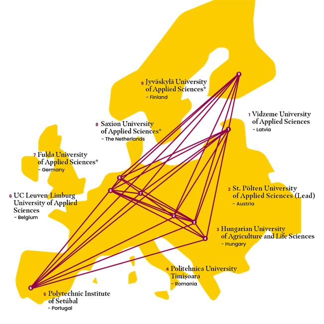 EUDRES Karte