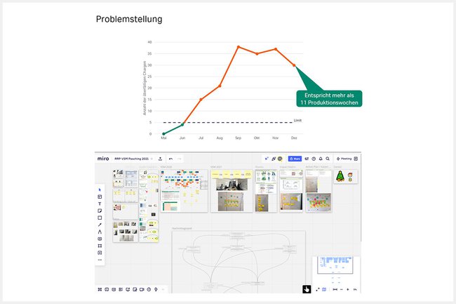 Collage-Problemstellung-und-Dokumentation_Hofbauer.jpg