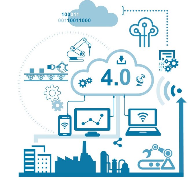 Master Class Industry 4 0 St Polten University Of Applied Sciences