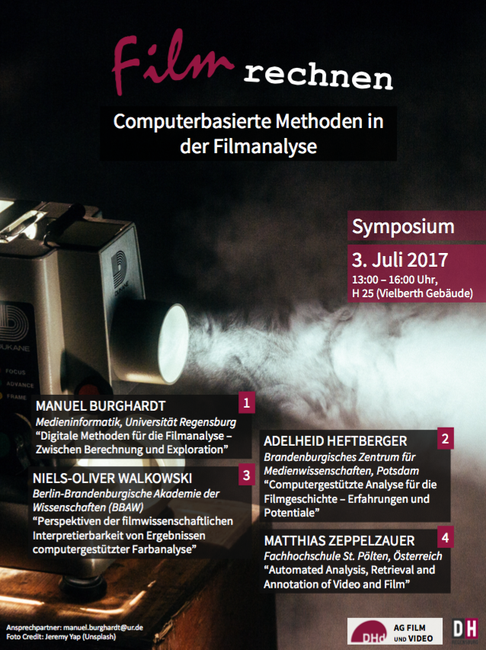 Flyer zum Symposium Film rechnen