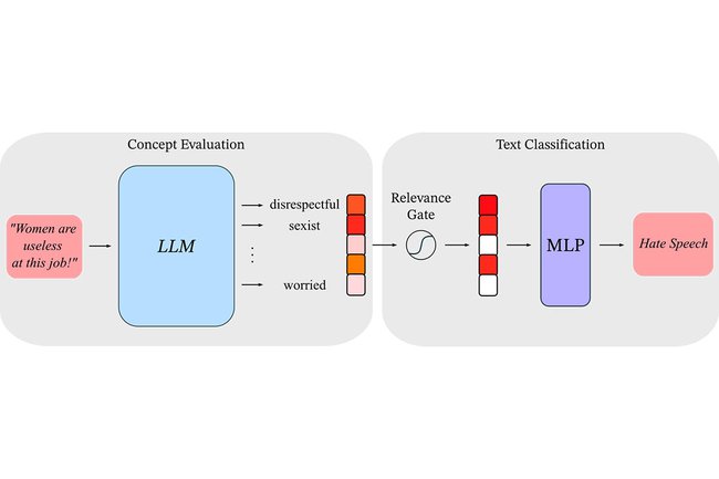 IPM-Figure1_web.jpg