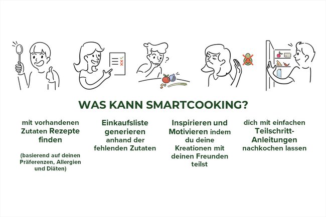 Smart Cooking_3.jpg