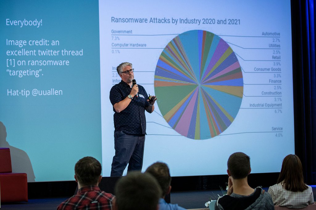 Die Kosten der IT-(Un-)Sicherheit