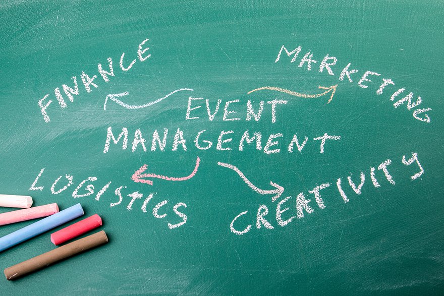 Austausch der Marketing Studiengänge zum Modul "Eventmanagement"