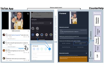 Copyright: FH St. Pölten CounterHelp: Gegenrede per App