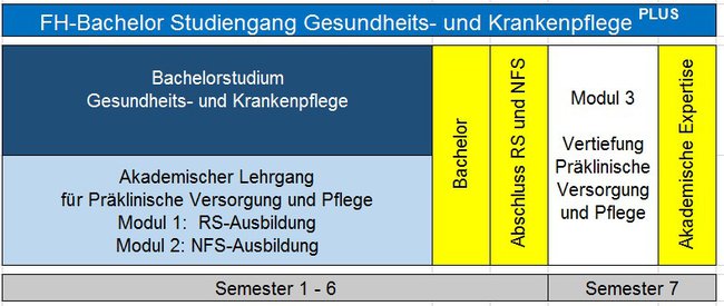 GuK_LPVP_Grafik.jpg
