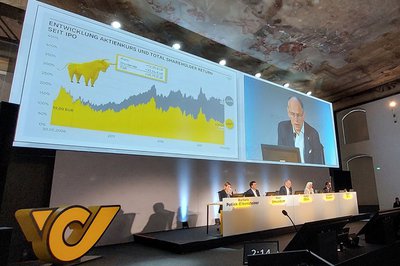 Copyright: Österreichische Post AG Besuch der HV der Österreichischen Post AG