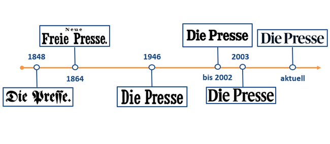 web Schriften.png