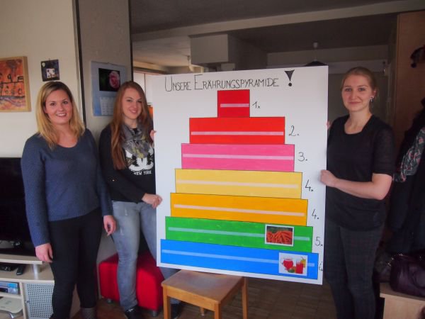 Projektgruppe v.l.n.r.: Marie-Theres Weichslbaum, Theresa Reischl, Andrea Leonhartsberger