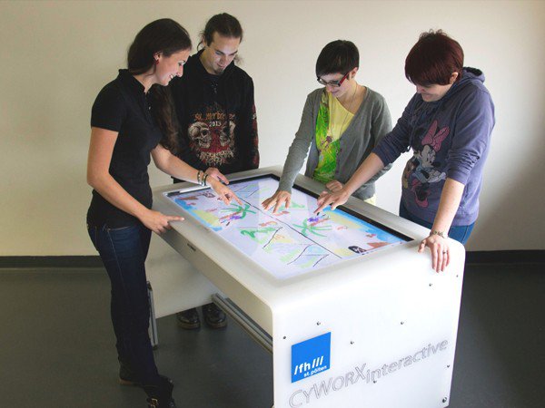 Multi-Touch Table Applikation für das Karikaturmuseum Krems