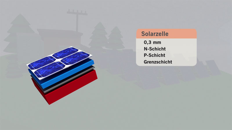 Web_solarzelle.jpg