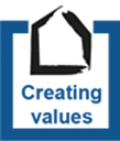 Creating values